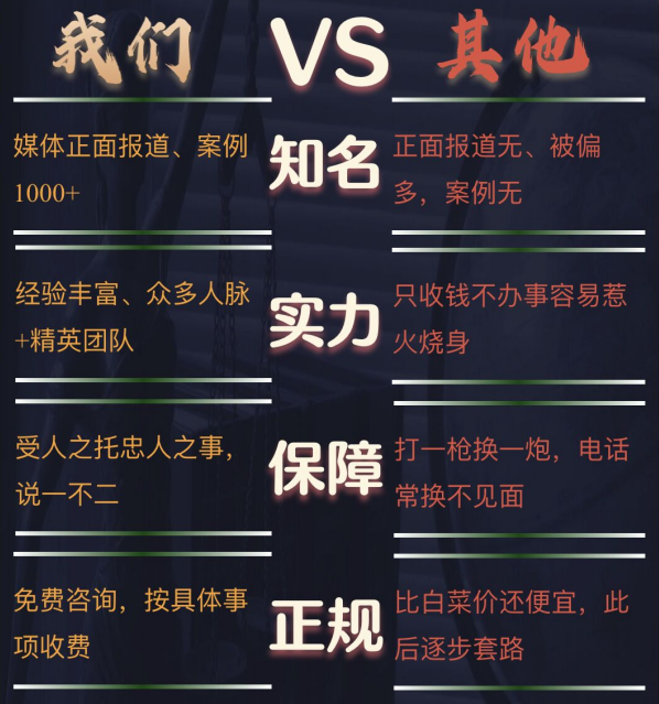 乌鲁木齐县私家调查公司的费用是多少